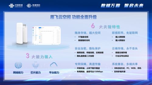 中國聯(lián)通攜手騰訊云發(fā)布全新硬件產(chǎn)品，助力廈門中小企業(yè)解決數(shù)據(jù)存儲與網(wǎng)站建設難題