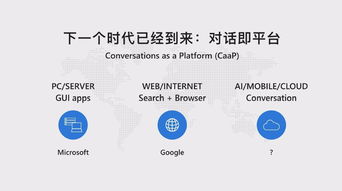 CAAP AI時代的基礎設施與互聯網未來形態，對廈門中小企業網站建設的啟示